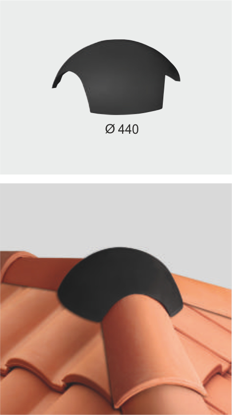 Walmkappe 3 seitig