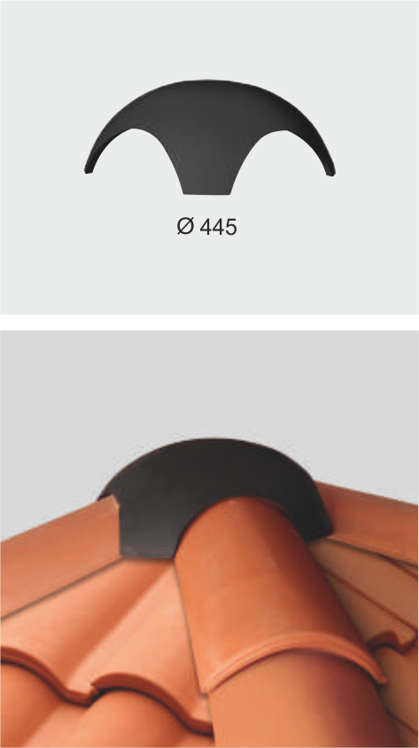 Walmkappe 4 seitig